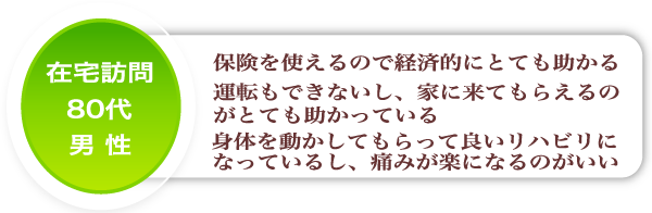 80代男性のご感想